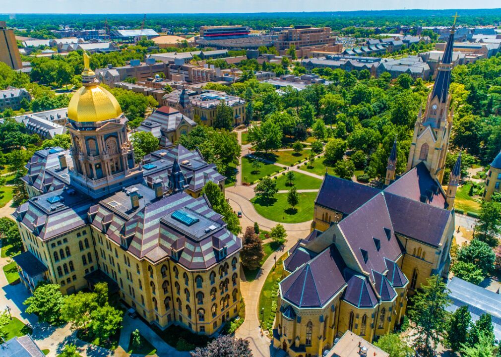 #16. University of Notre Dame